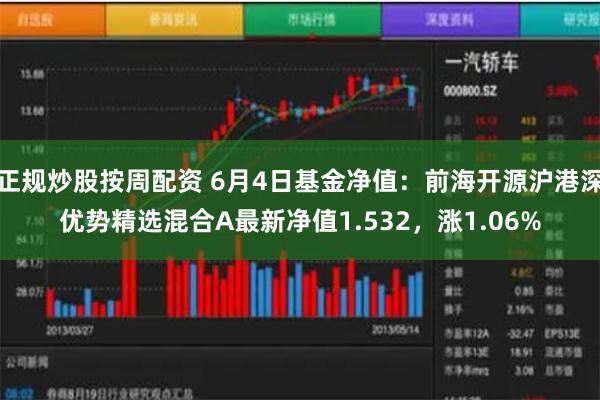 正规炒股按周配资 6月4日基金净值：前海开源沪港深优势精选混合A最新净值1.532，涨1.06%